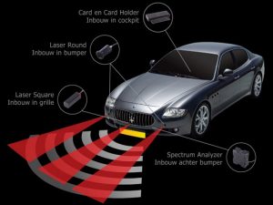 Stinger DSI + Laser HD