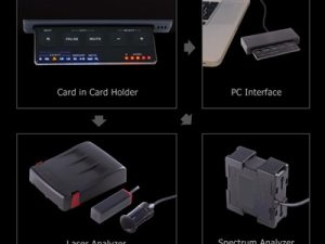 Stinger Card + Laser HD